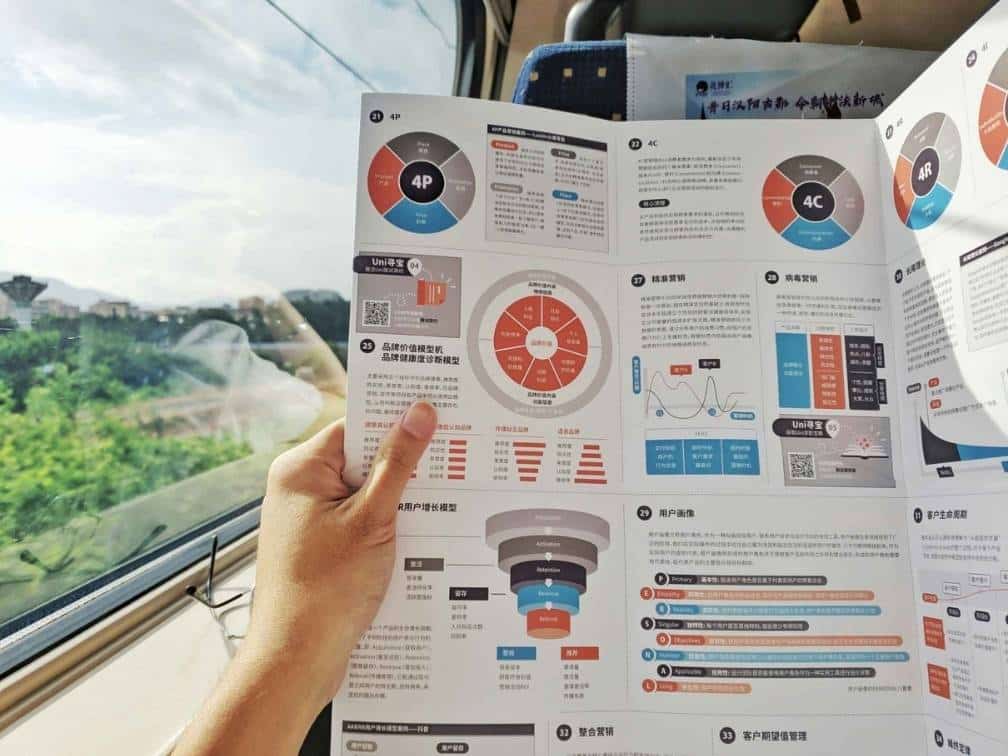 Digital analytiker